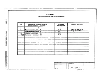 Альбом 2 Спецификации оборудования     
