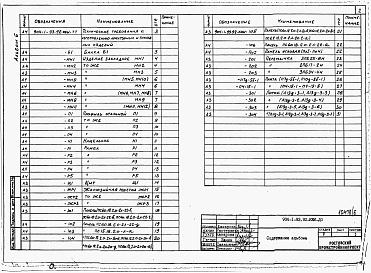 Альбом 6 Строительные изделия