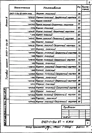 Альбом 2 Индустриальные строительные изделия     