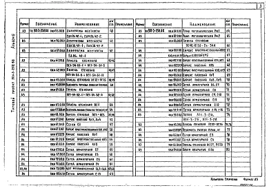 Альбом 5 Строительные изделия