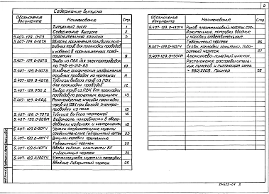 Выпуск 0 Материалы для проектирования
