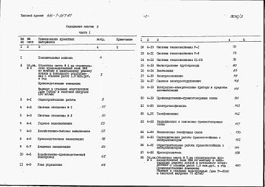 Альбом 9 Сметы   Части 1 и 2   Производственные помещения.      