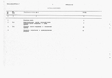 Альбом 11 Сметы. Книга 1 Общая часть (из т.п. 902-1-113.87). Книга 2 Надземная часть (из т.п. 902-1-113.87). Книга 3 Подземная часть.