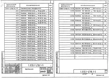 Выпуск 1-5 Панели из легких бетонов толщиной 400 мм для стен общественных зданий и вспомогательных зданий промышленных предприятий. Опалубка и армирование. Рабочие чертежи 