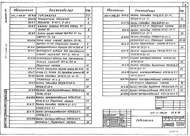 Альбом 4 Изделия заводского изготовления