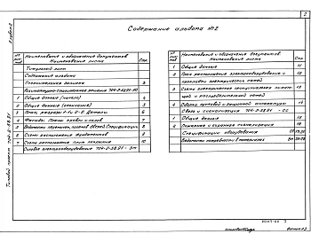 Альбом 2 ПОМЕЩЕНИЕ ЗАПРАВЩИКА. Пояснительная записка. Архитектурно-строительные решения. Силовое электрооборудование. Связь и сигнализация. Спецификации оборудования. Ведомости потребности в материалах          