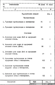 Альбом 1 Рабочие чертежи Часть 1,2