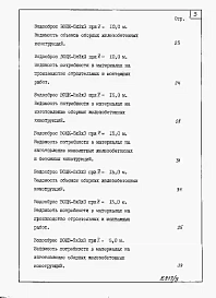 Альбом 9 Водосбросы на расход воды от 85 до 120 м3/с. Ведомости потребности в материалах.