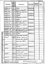 Альбом 1 Рабочий проект