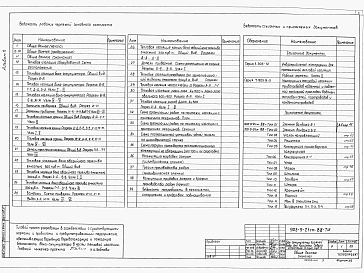 Альбом 5 Тепловая изоляция. Производство теплоизоляционных работ