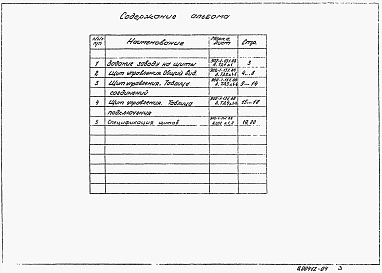 Альбом 4 Задание заводу-изготовителю на щит автоматики.     