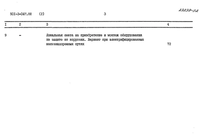 Альбом 2 Сметы     