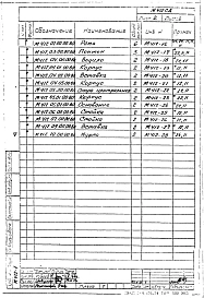 Альбом 4 Конструкторская документация