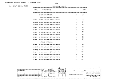 Альбом 8 Ведомости потребности в материалах