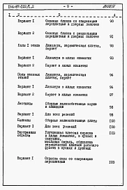 Альбом 5 Сметы Часть 8.85 раздел 8.1 Жилой блок