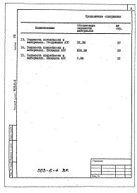 Альбом 8 Ведомости потребности в материалах   