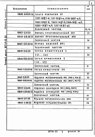 Альбом 2 Строительные изделия. Части 1 и 2