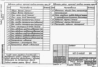Альбом 5 Электросиловое оборудование     