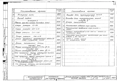 Альбом 48 Рабочие чертежи 
