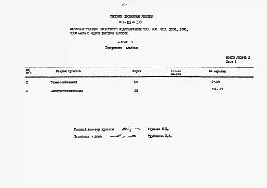 Альбом 3 Заказные спецификации