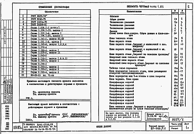 Альбом 2 Части 1.85, 2,3,4,5,6 Архитектурно-строительные чертежи, отопление и вентиляция, водоснабжение и канализация, газоснабжение, электрооборудование, устройства связи выше отм.0.000