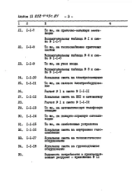 Альбом 9 Сметы     