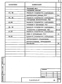 Альбом 9 Ведомости потребности в материалах