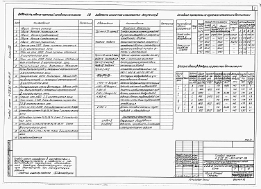 Альбом 8 Отопление и вентиляция. Внутренний водопровод и канализация. Технологическая часть. Электротехническая часть