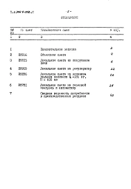 Альбом 3 Сметы