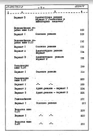 Альбом 4.87 Сметы