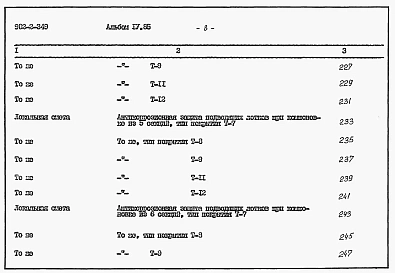 Альбом 4 Часть I Сметы