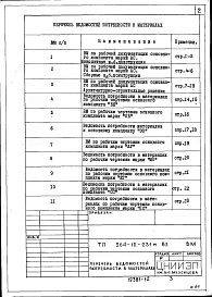 Альбом 9 Ведомости потребности в материалах
