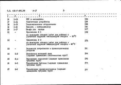 Альбом 4 Сметы