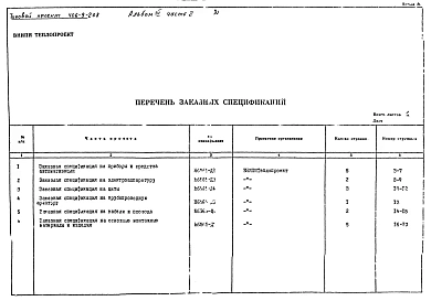 Альбом 4 Часть 2 Тепловой контроль и автоматика.Заказные спецификации