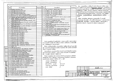 Альбом 3 Архитектурно-строительная часть ниже отметки 0.000 (АС.01-2)