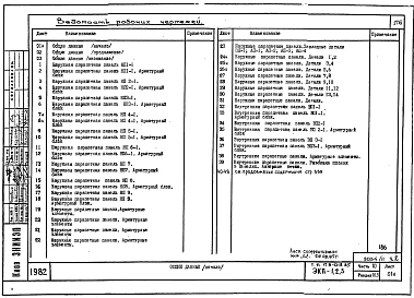 Часть 10 Раздел 10.5, 10.6, 10.7, 10.8 Изделия заводского изготовления. Парапетные панели. Панели перекрытий. Панели покрытий. Перегородки.