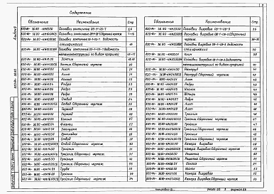 Альбом 3 Металлические изделия