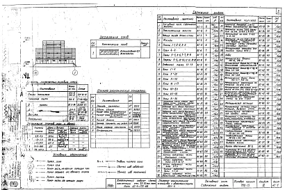 Альбом 6 Приемно-очистительное устройство с автотранспорта П0У-4