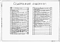 Альбом 1 Пояснительная записка. Технологические решения. Силовое электрооборудование. Электроосвещение. Связь и сигнализация.     