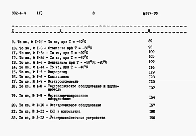 Альбом 5 Сметы