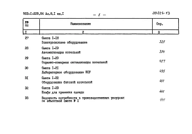 Альбом 8.1 Сметы. Котельная. Книга 2 (из т.п. 903-1-210.84)
