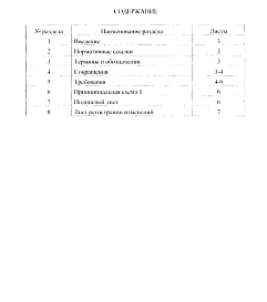 Инструкция входного контроля - испытания клапанов предохранительных КП28.16; КП63.33; КП63.38,5