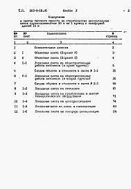 Альбом 5 Сметы