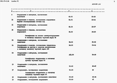 Альбом 6 Спецификации оборудования