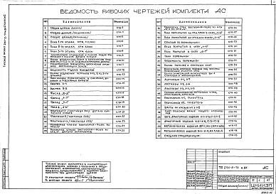 Альбом 1  Архитектурно-строительные и технологические чертежи    