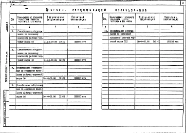 Альбом 5 Спецификации оборудования