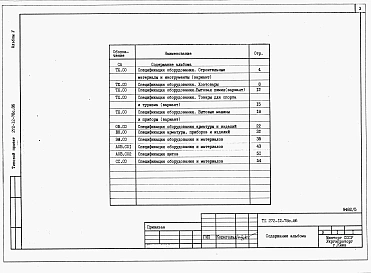 Альбом 5 Спецификации оборудования.     