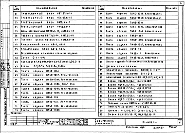 Альбом 21 Изделия разные. 81-ИР1.1-1, 81-ИР1.1-2, 81-ИР1.1-3
