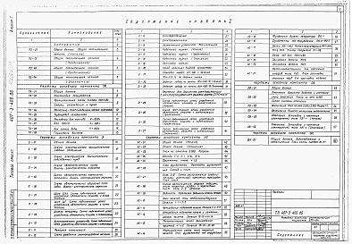Альбом 1 Общая пояснительная записка. Тепломеханическая часть. Электротехническая часть. Архитектурно-строительные решения. Отопление и вентиляция.  Водопровод и канализация     