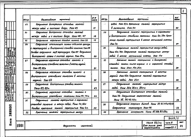 Часть 9 Раздел 9.1-1 Сечения и узлы выше отметки 0.000. 